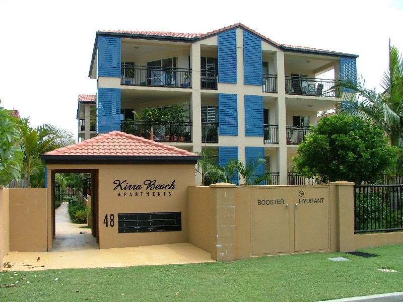 Coolangatta QLD 4225