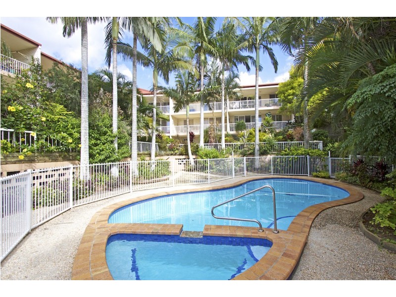 20/54 Dutton Street, Coolangatta QLD 4225