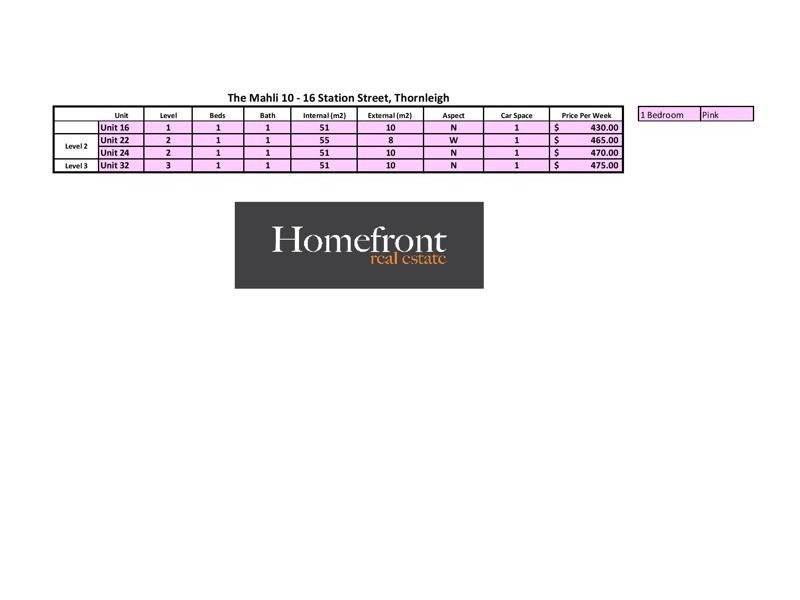 10-16 Station Street, Thornleigh NSW 2120