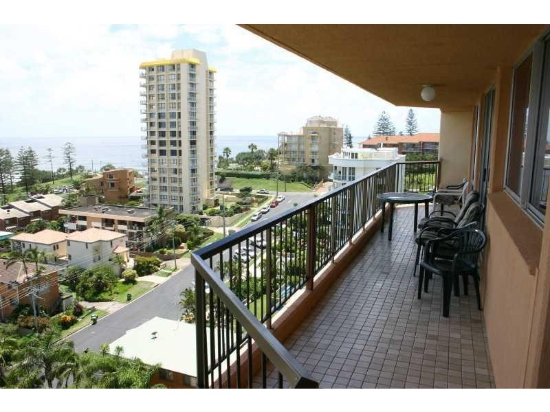 Coolangatta QLD 4225