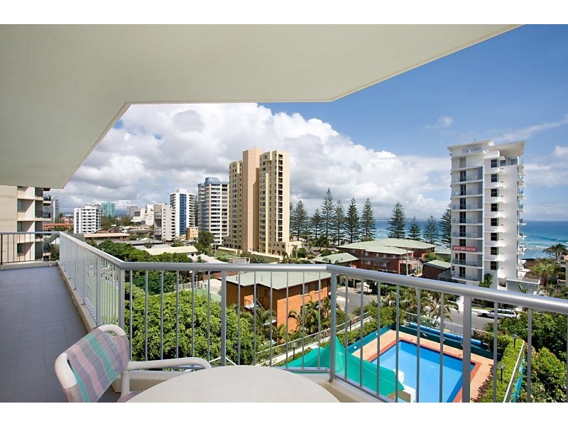 10/265 Boundary Street, Rainbow Bay QLD 4225