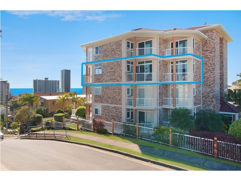 5/39 Tweed Street, Coolangatta QLD 4225