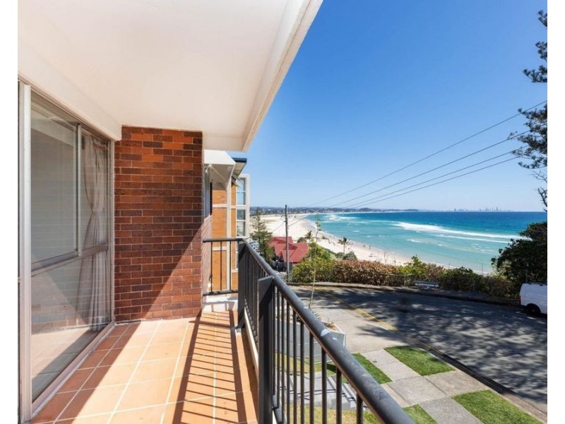 3/32 Powell Crecent, Coolangatta QLD 4225