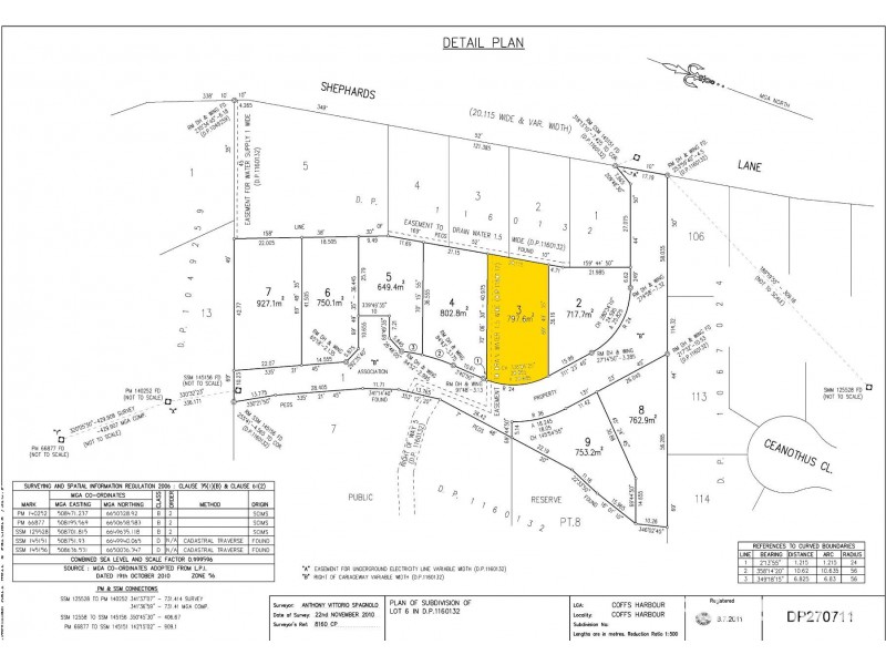 3 Slattery Place, Coffs Harbour NSW 2450