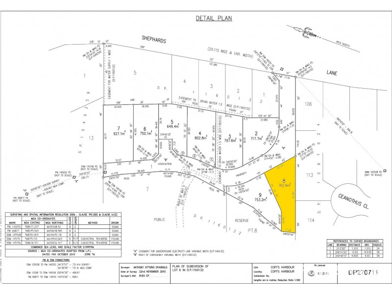 9 Slattery Place, Coffs Harbour NSW 2450