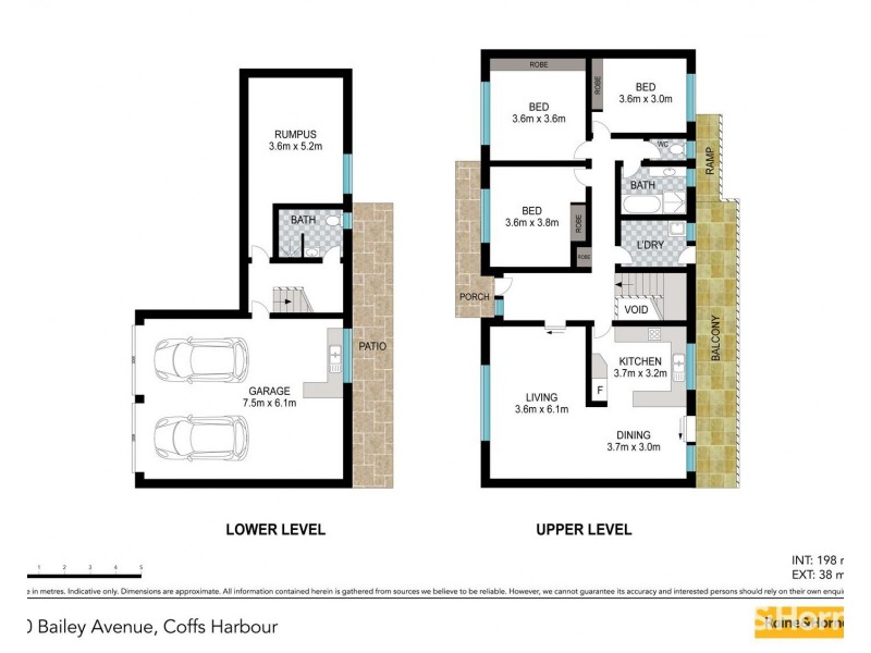 20 Bailey Avenue, Coffs Harbour NSW 2450