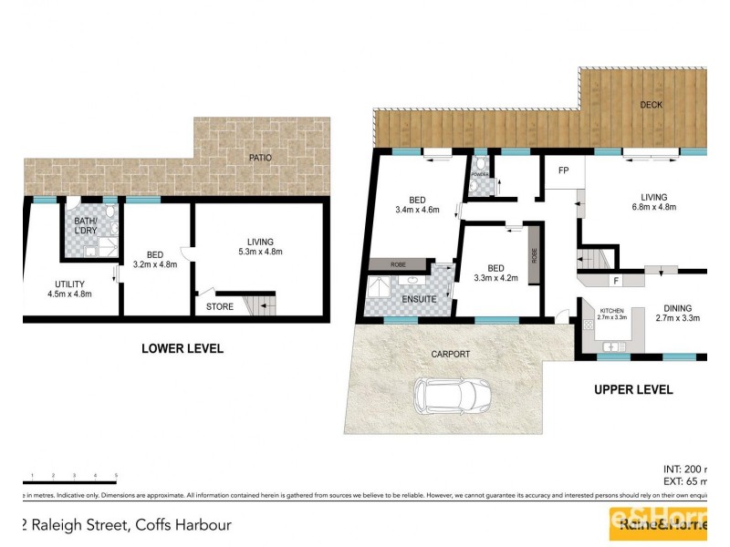 32 Raleigh Street, Coffs Harbour NSW 2450