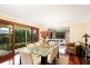Glenhaven NSW 2156