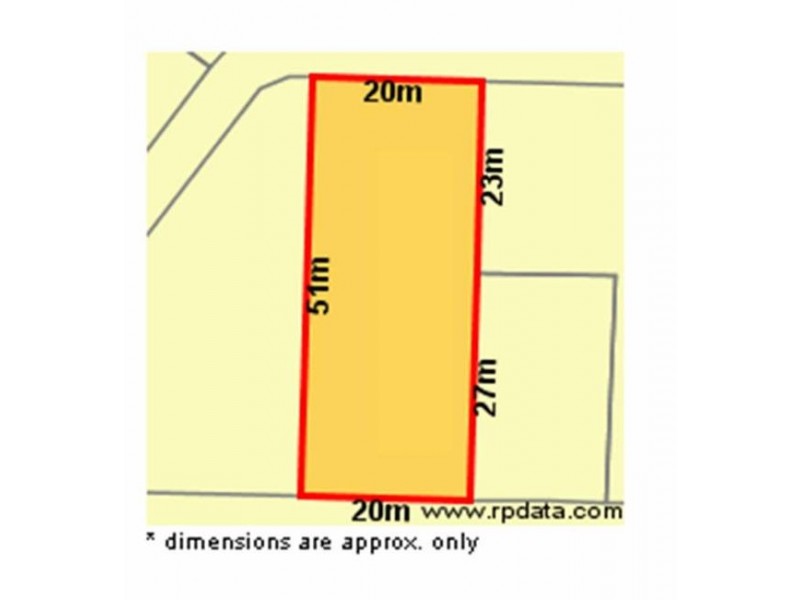 North Parramatta NSW 2151