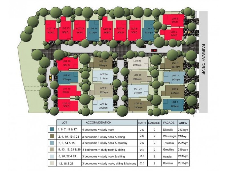 35. Fairway Drive, Kellyville NSW 2155