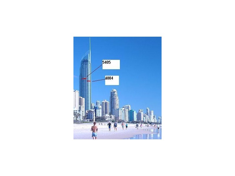 Surfers Paradise QLD 4217