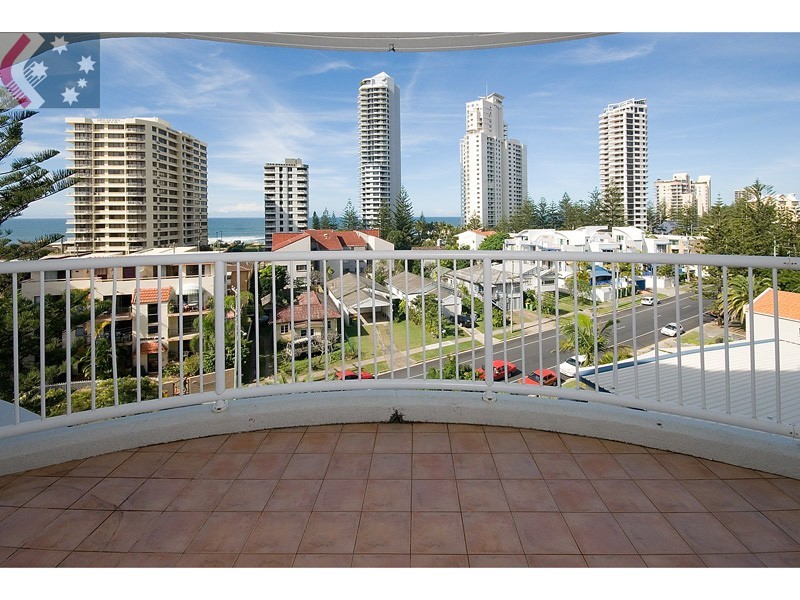 Surfers Paradise QLD 4217
