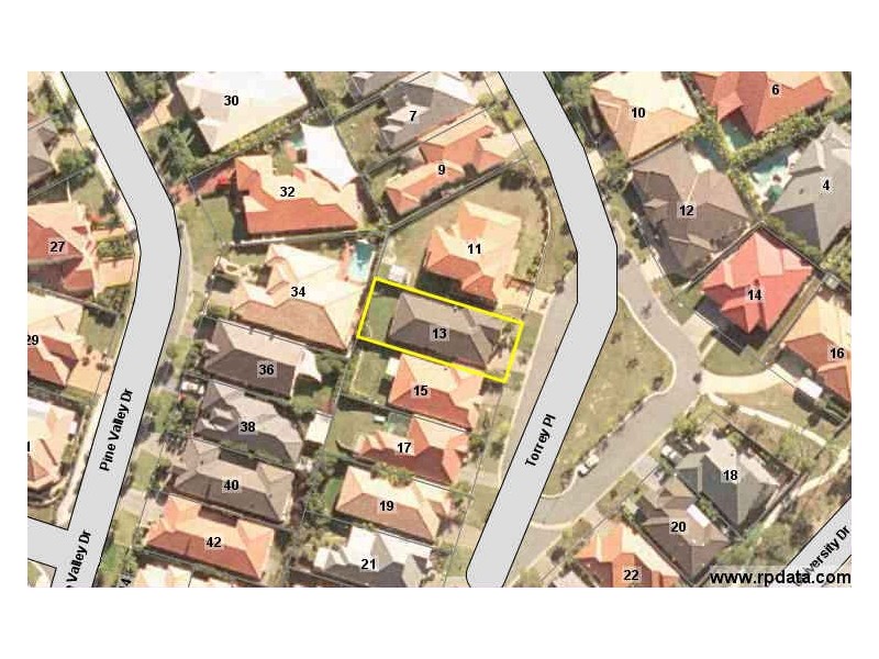 Robina QLD 4226