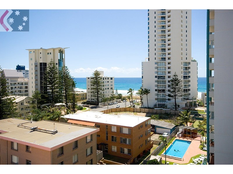 Surfers Paradise QLD 4217