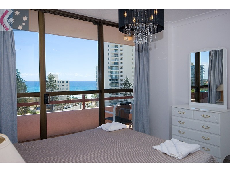 Surfers Paradise QLD 4217