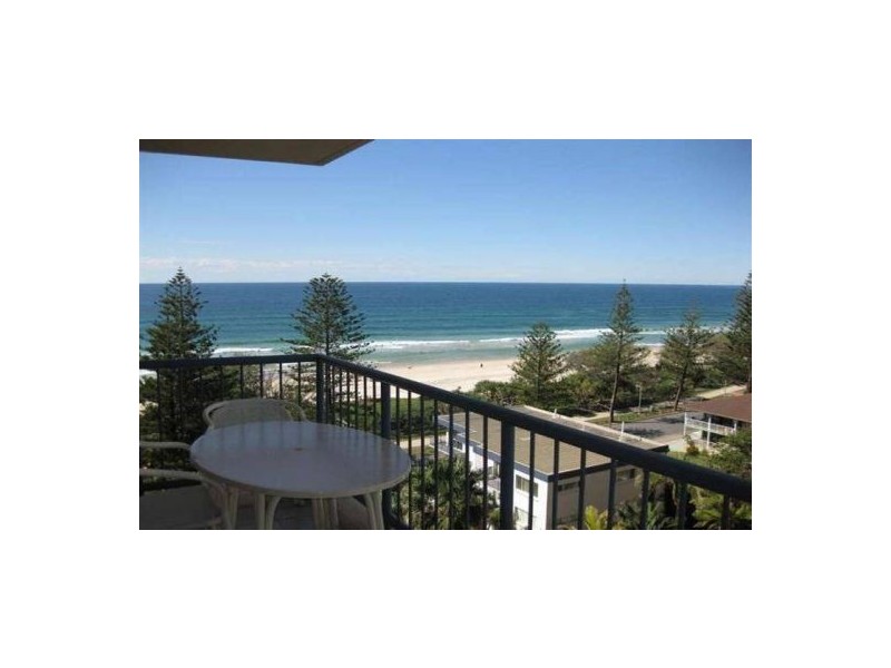 Broadbeach QLD 4218