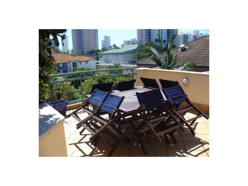 Broadbeach QLD 4218