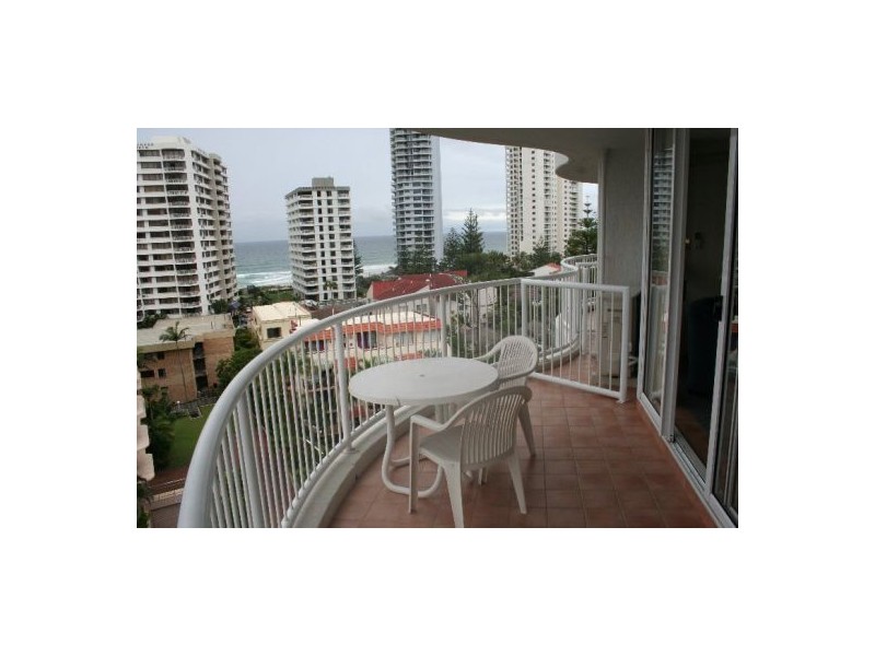 Surfers Paradise QLD 4217