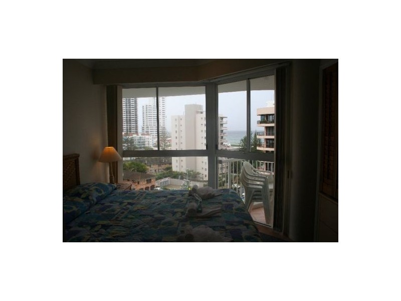 Surfers Paradise QLD 4217