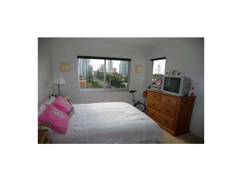 Broadbeach QLD 4218