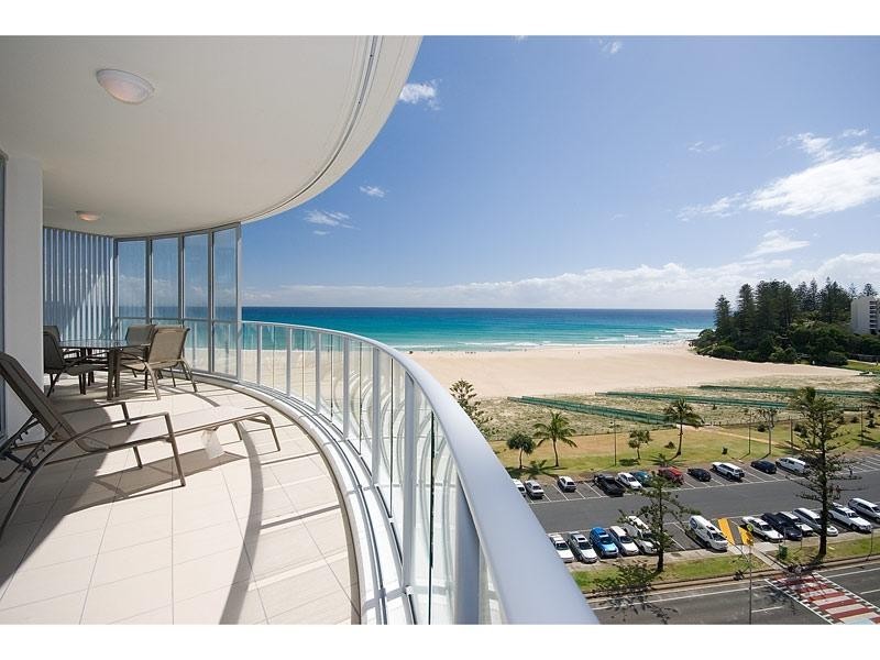 Coolangatta QLD 4225