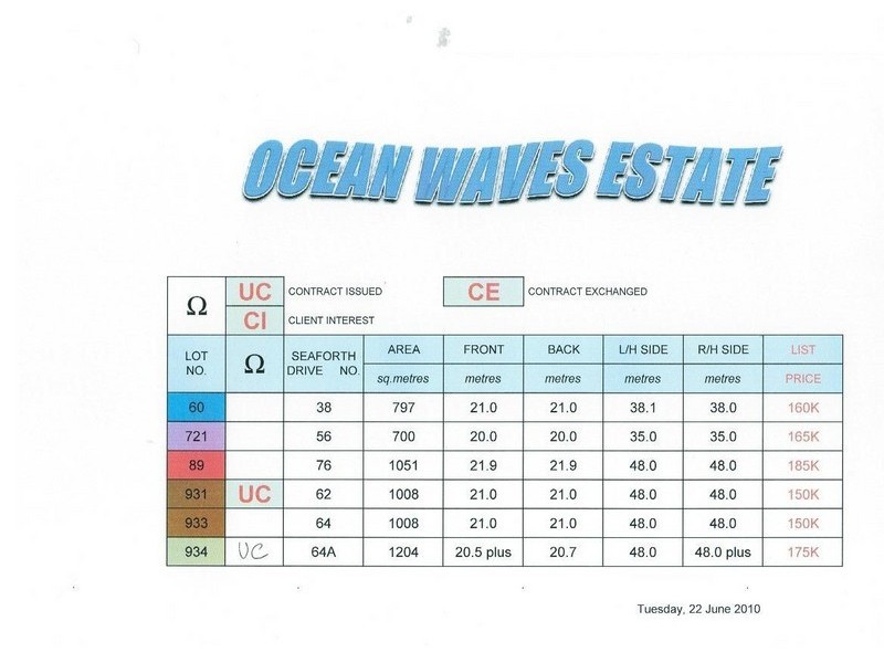Lot 60 Seaforth Drive, Valla Beach NSW 2448