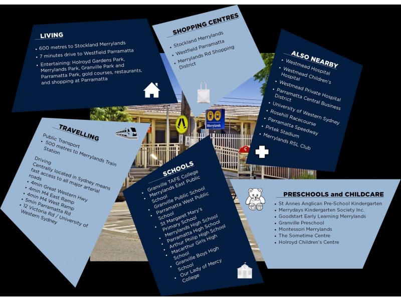 29 Dressler Court, Merrylands NSW 2160