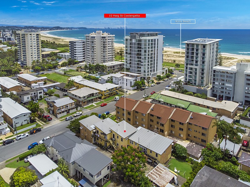5/10 Haig Street, Coolangatta QLD 4225
