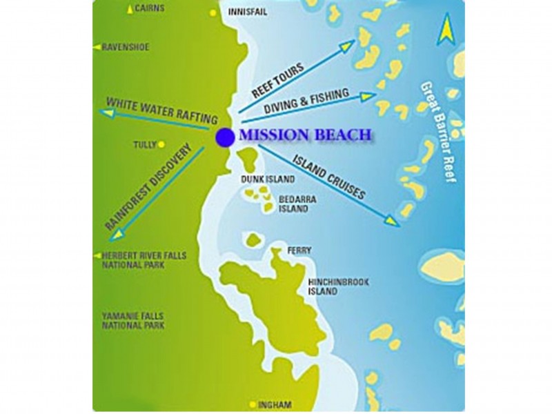 Mission Beach QLD 4852
