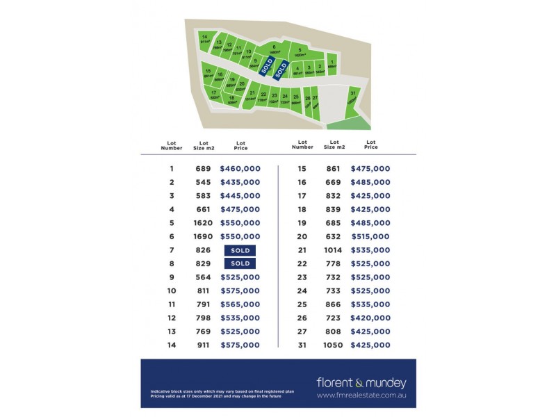 Lot 1 Veduta Dr, Coffs Harbour NSW 2450