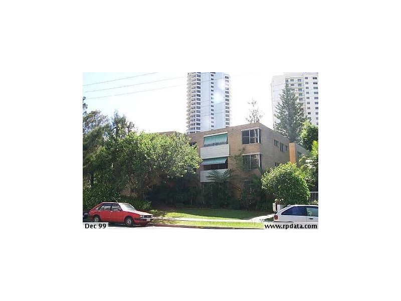 Surfers Paradise QLD 4217