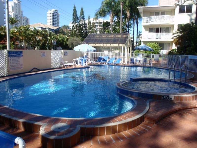 36/42 Beach Parade, Surfers Paradise QLD 4217