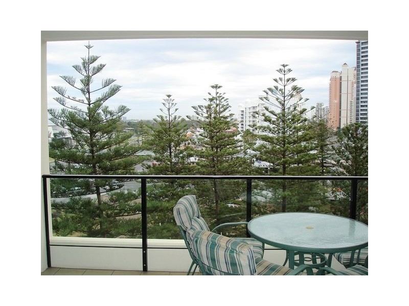 Broadbeach QLD 4218