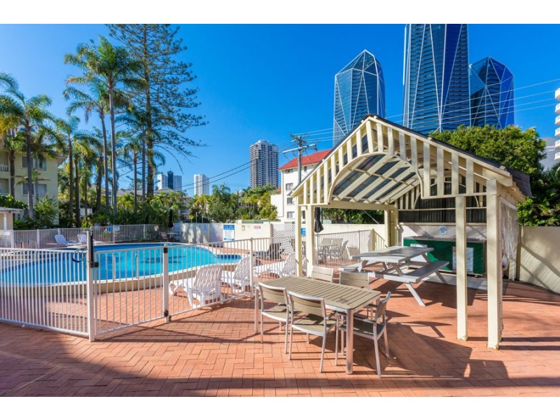 36/42 Beach Pde, Surfers Paradise QLD 4217