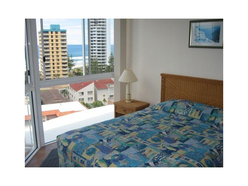 Surfers Paradise QLD 4217