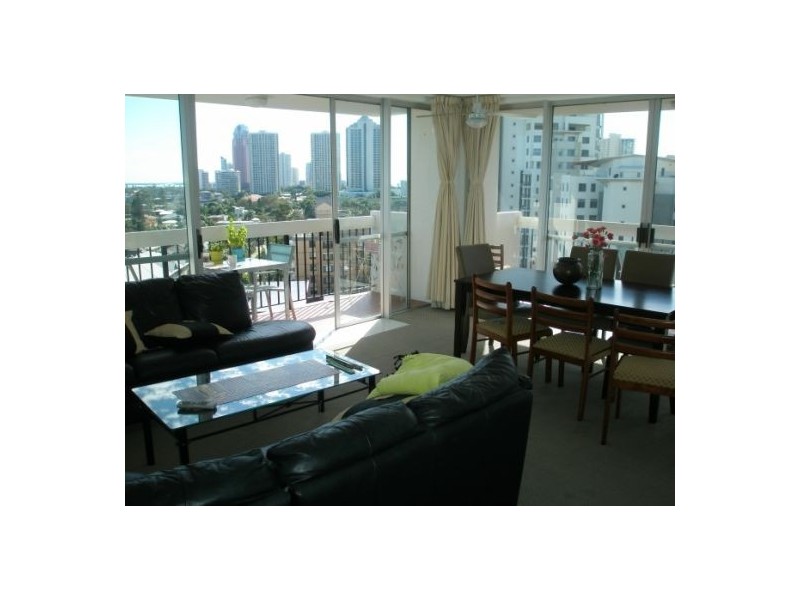 Surfers Paradise QLD 4217