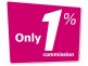 L178 University Way, Sippy Downs QLD 4556