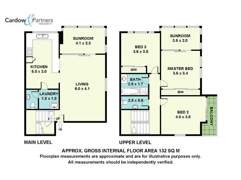 8/20 Newry Street, Urunga NSW 2455