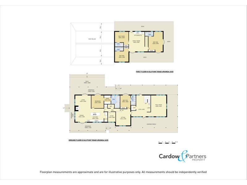 8 Old Punt Road, Urunga NSW 2455