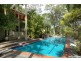 Ashmore QLD 4214