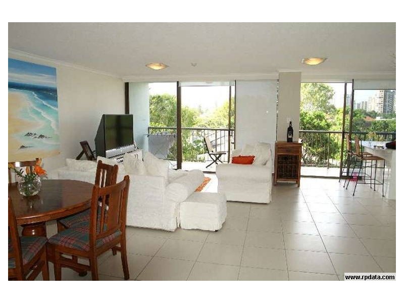 Surfers Paradise QLD 4217