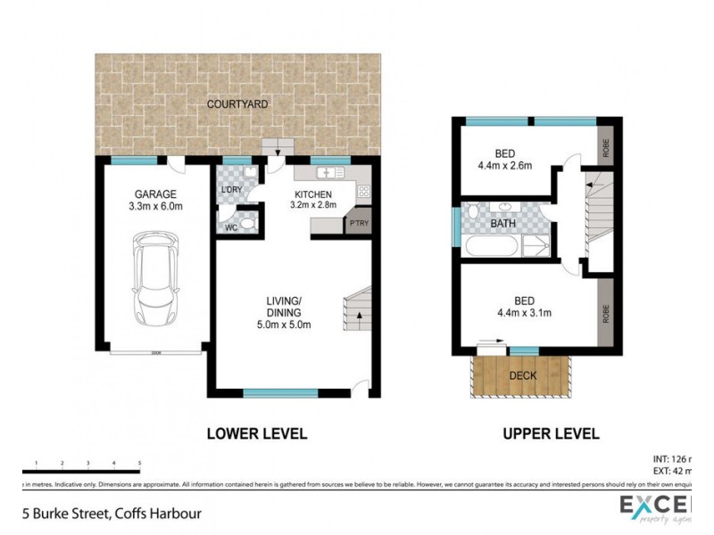 2/5 Burke Street, Coffs Harbour NSW 2450