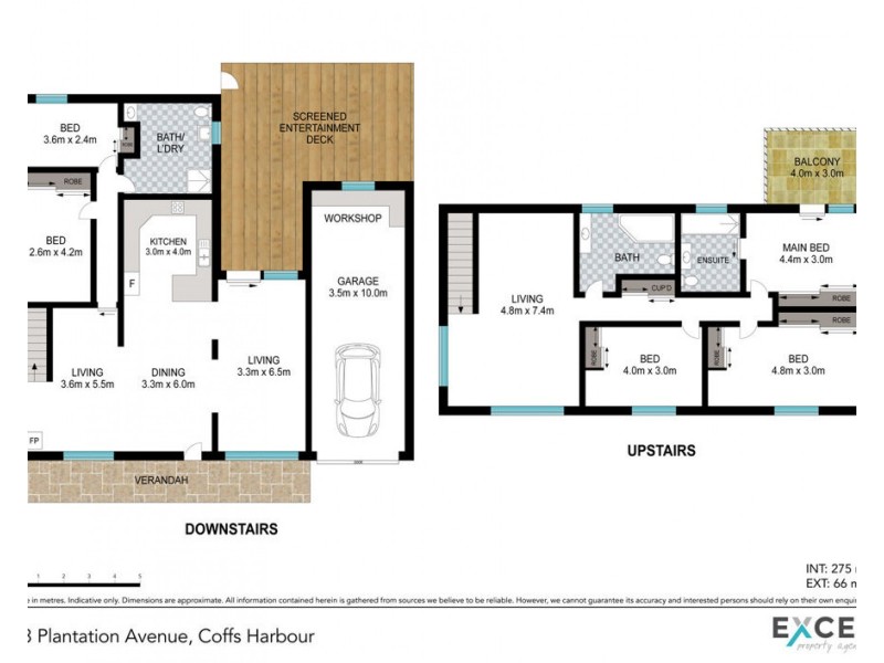 23 Plantation Avenue, Coffs Harbour NSW 2450