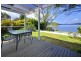 Dangar Island NSW 2083