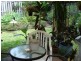 Ashmore QLD 4214