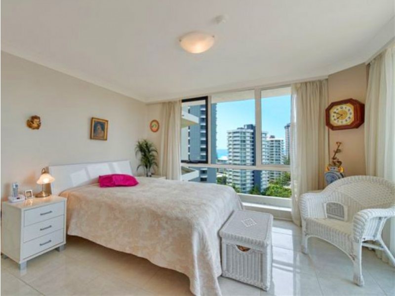 Surfers Paradise QLD 4217