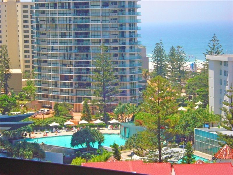 Surfers Paradise QLD 4217