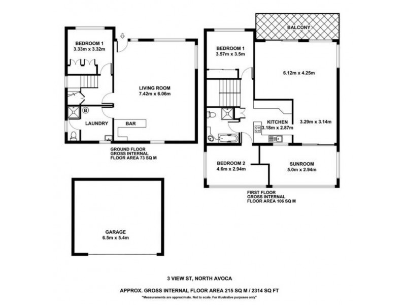 North Avoca NSW 2260