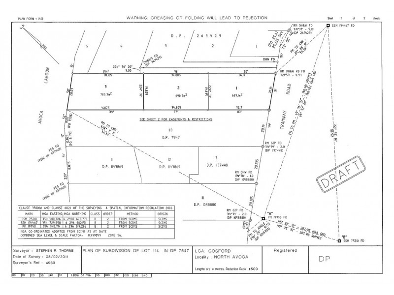 LOT 3, 31 Tramway Road, North Avoca NSW 2260