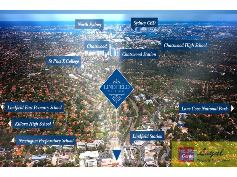 604/29 Lindfield Avenue, Lindfield NSW 2070